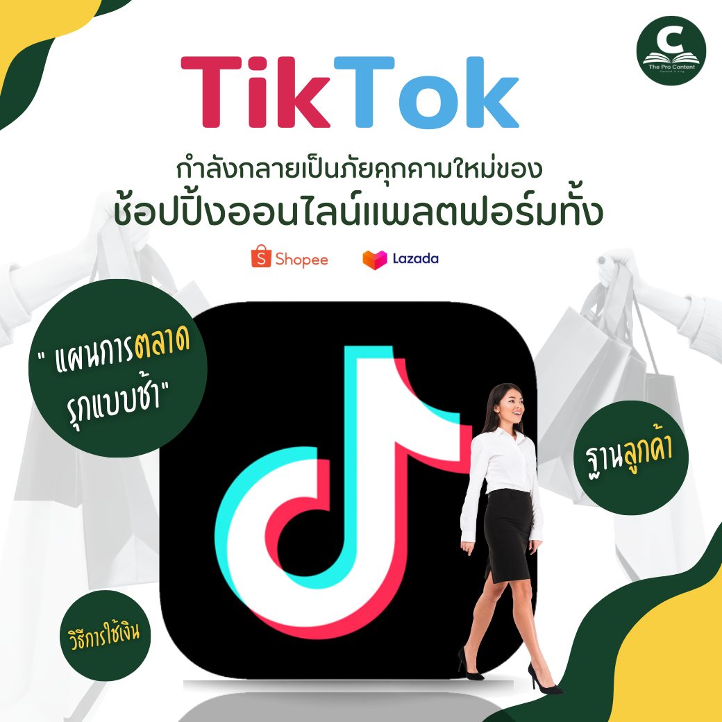 TikTok กำลังกลายเป็นภัยคุกคามใหม่ของชอปปิงออนไลน์แพลตฟอร์มทั้ง Shopee และ Lazada